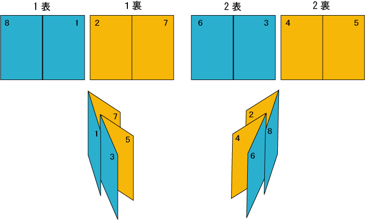 画像の説明